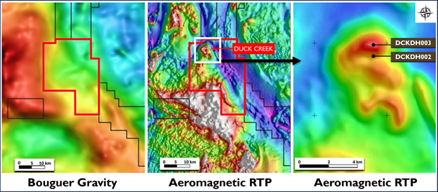 Figure1