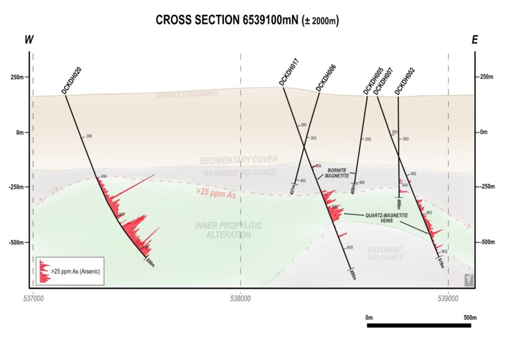 Oct03 Fig 3